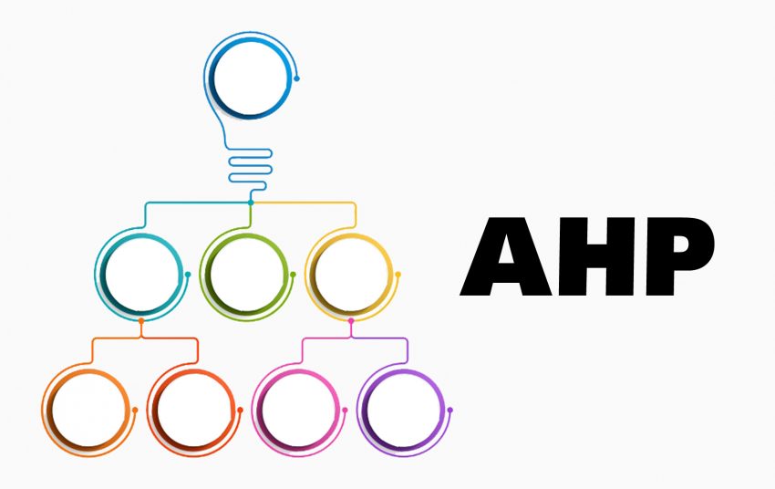 AHP و تحلیل سلسله مراتبی