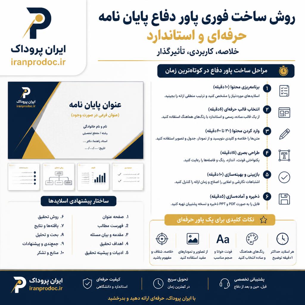 روش ساخت فوری پاور دفاع پایان نامه