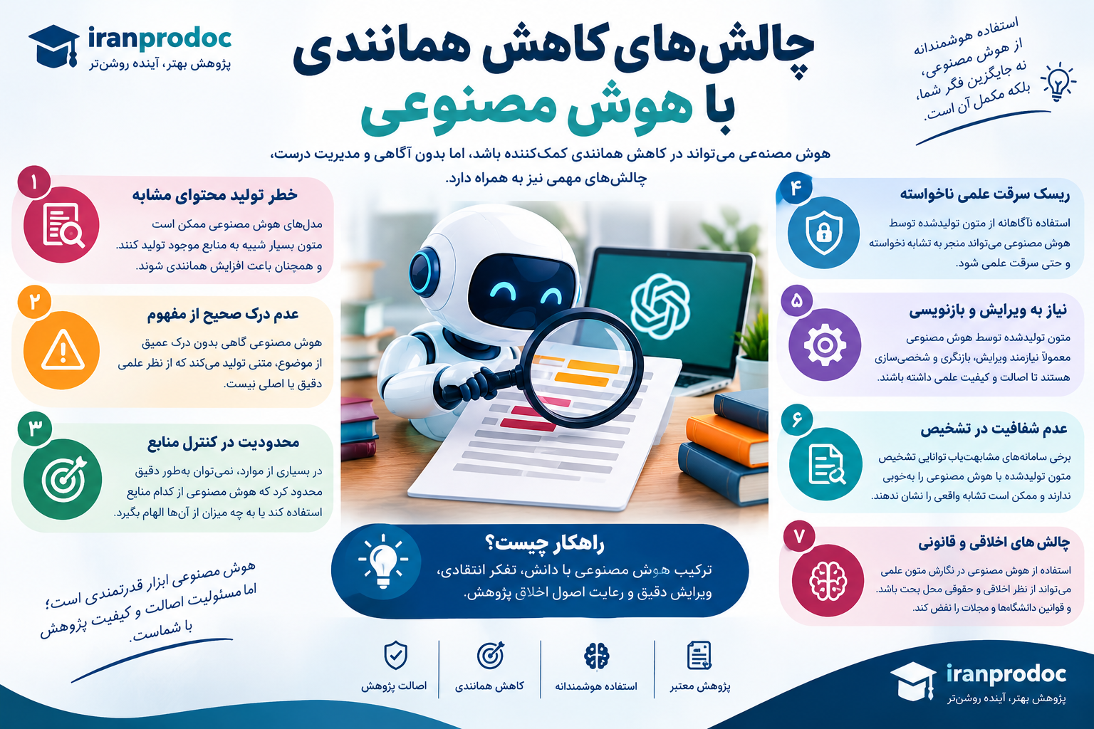 چالش های کاهش همانندی با هوش مصنوعی