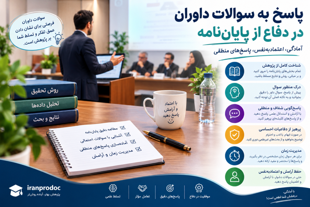 جلسه دفاع از پایان‌نامه