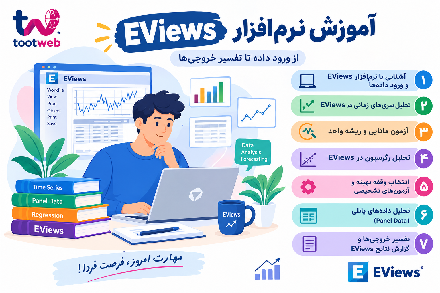 EViews ایویوز