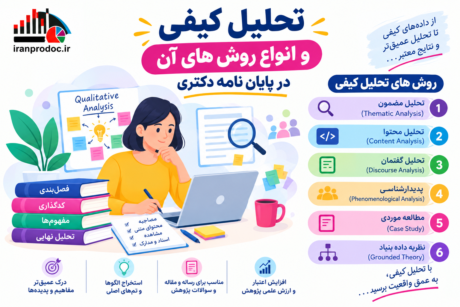 تحلیل کیفی