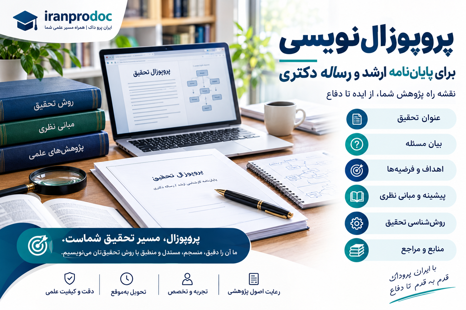 پروپوزال‌نویسی